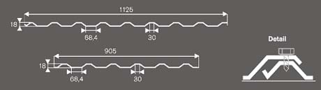 Trapezoidal sheets