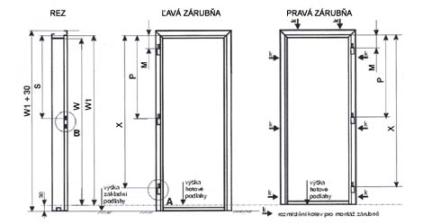 Vroba kovovch zrubn